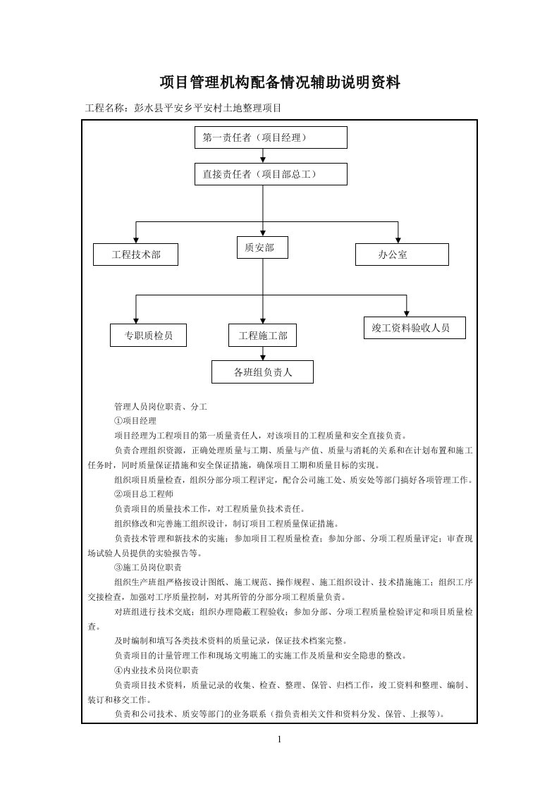 项目管理机构配备情况辅助说明资料(好)