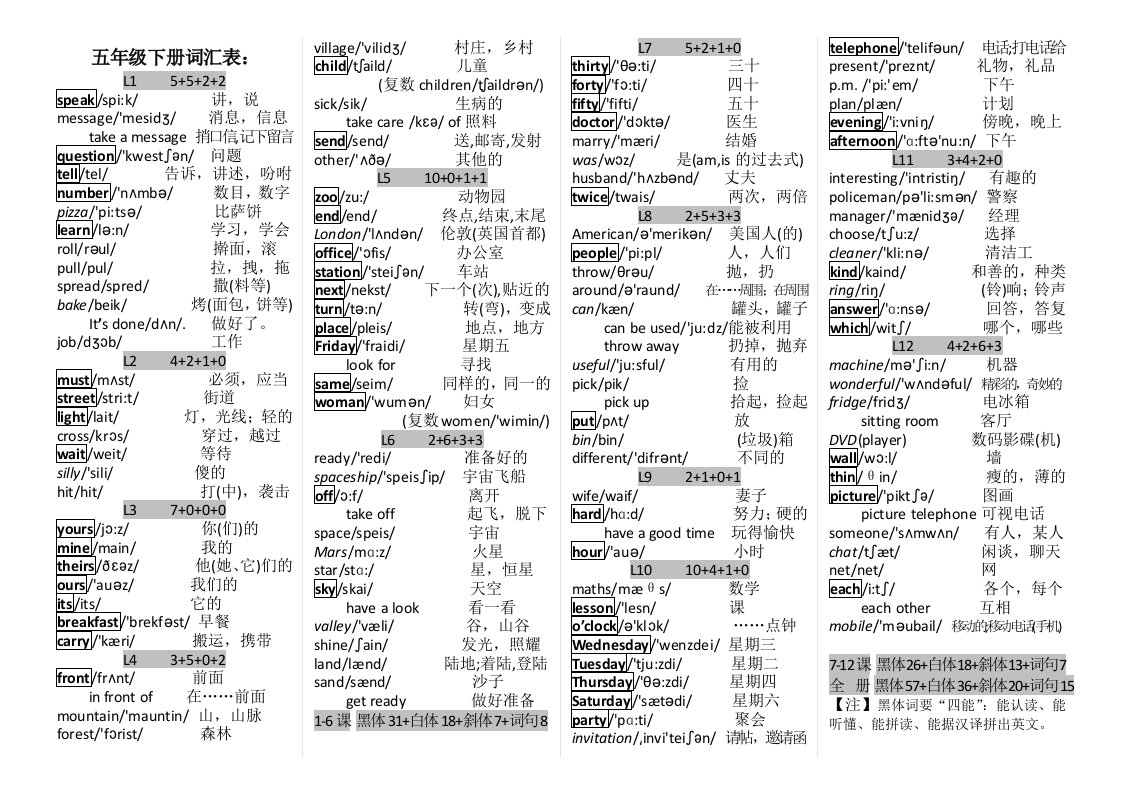 科普版小学五年级英语下册单词卡