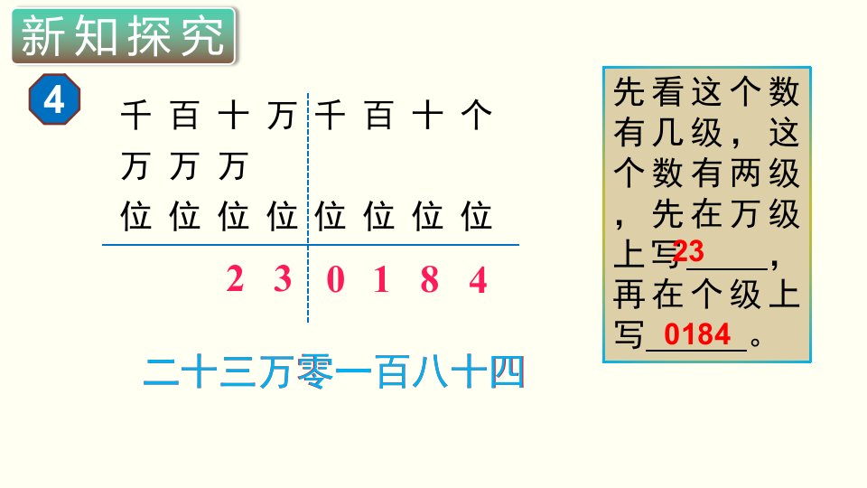 小学数学四年级上册教学课件1单元3课时亿以内数的写法