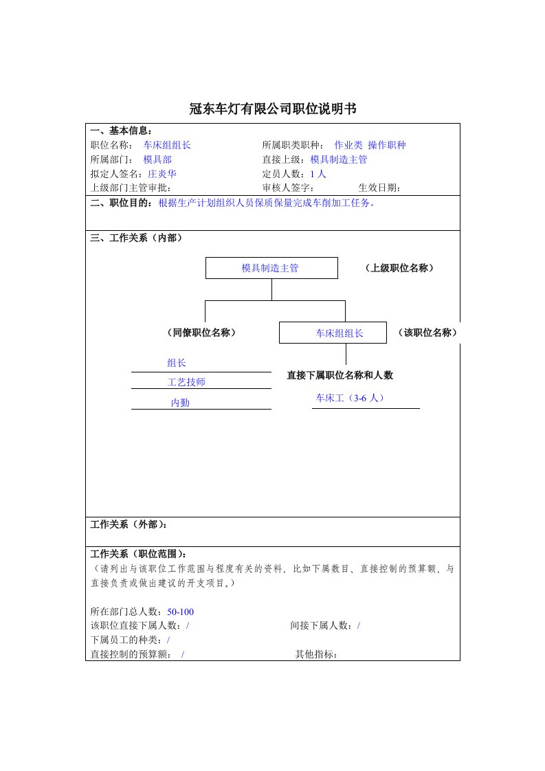 冠东车灯公司模具部车床组组长职位说明书