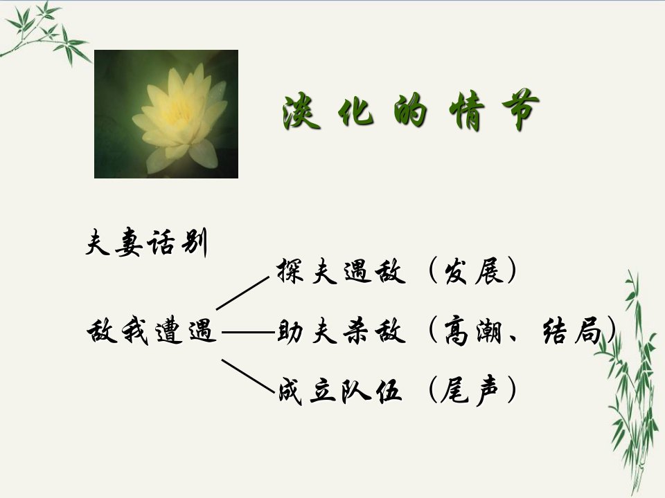 荷花淀ppt优秀课件42人教版