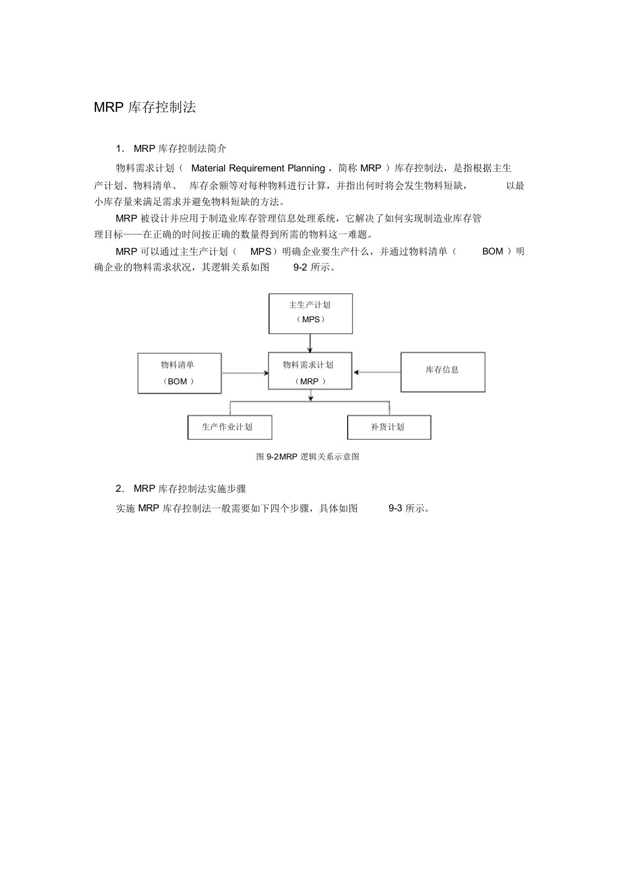 MRP库存控制法