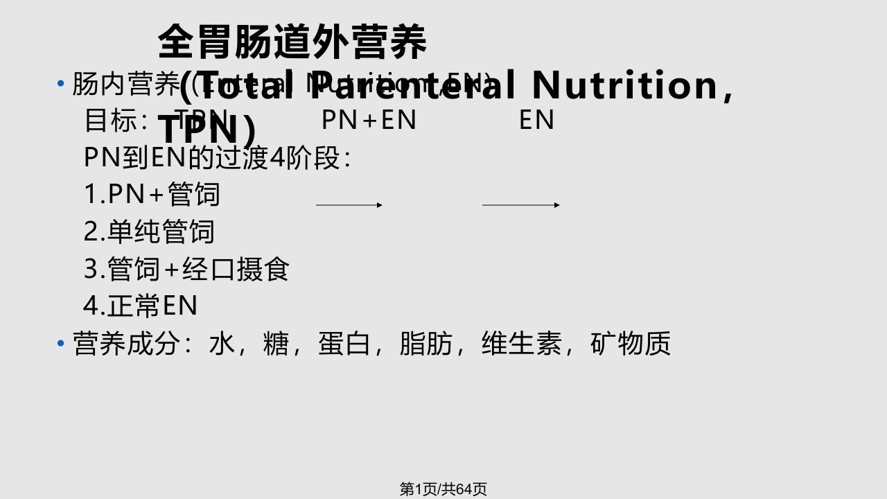 肠外营养PPT课件