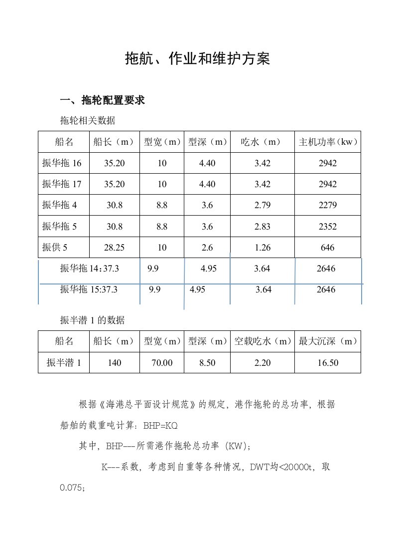 拖航、作业和维护方案