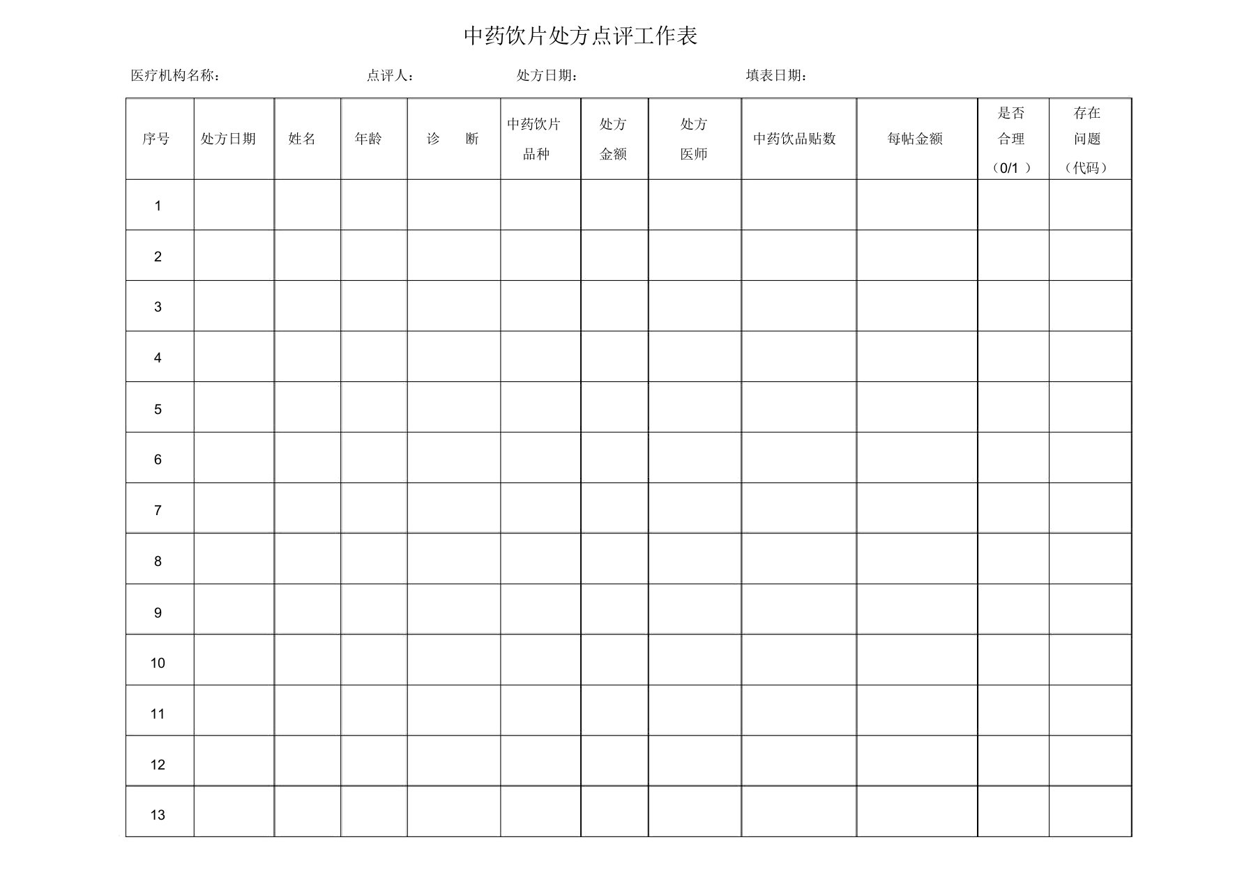 中药饮片处方点评工作表教学文案