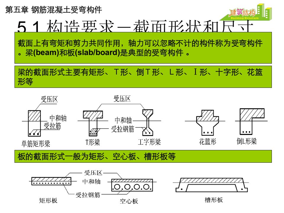 5钢筋混凝土受弯构件教学