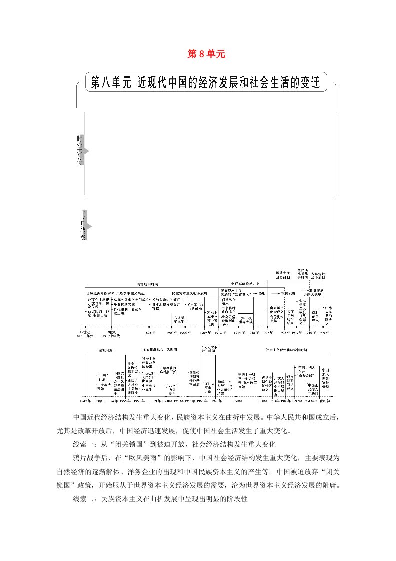 统考版2022届高考历史一轮复习模块2经济成长历程第8单元第22讲近代中国经济结构的变动教师用书教案新人教版20210313168