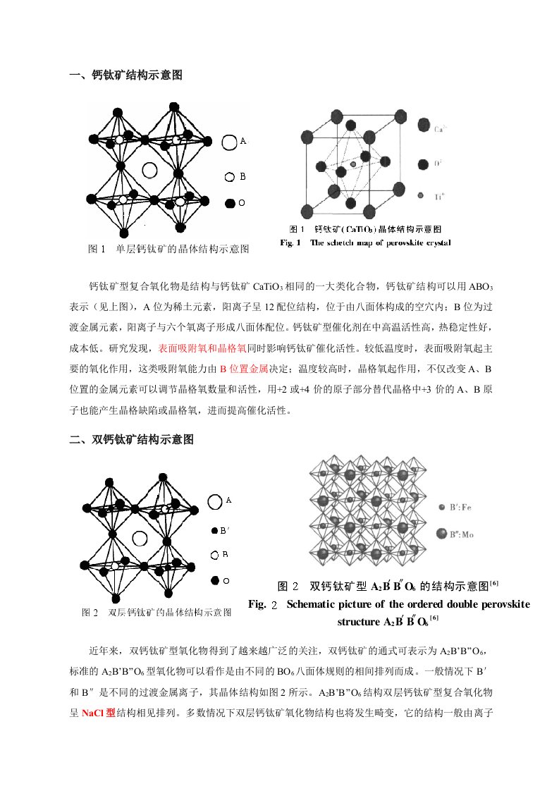 钙钛矿结构示意图