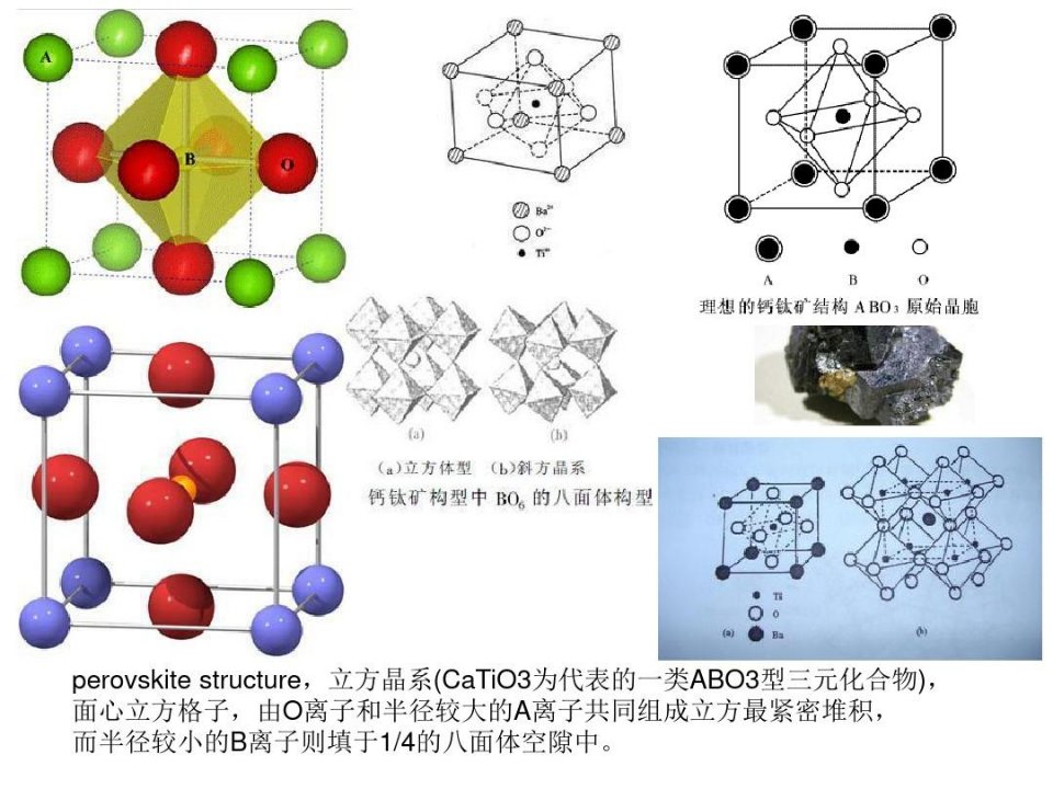 钙钛矿结构和制备方法