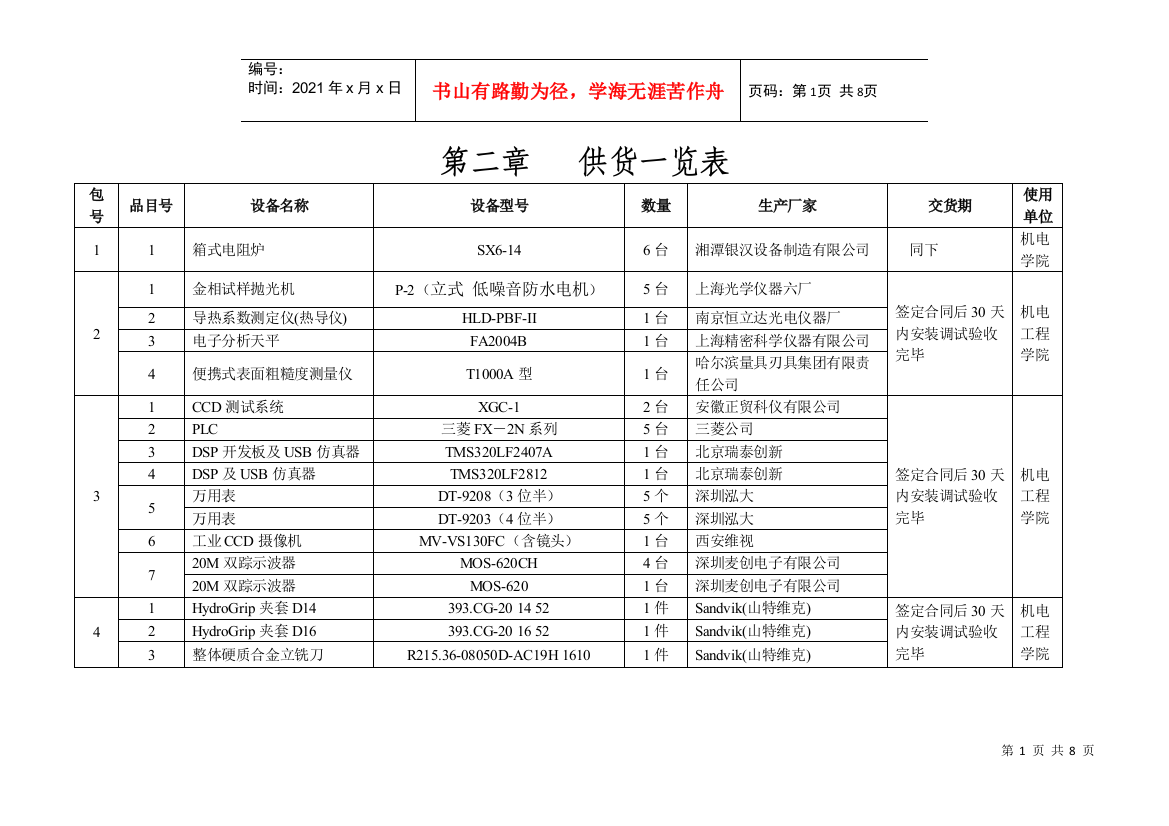 07年10月份教学设备采购供货表doc-第二章供货一览表