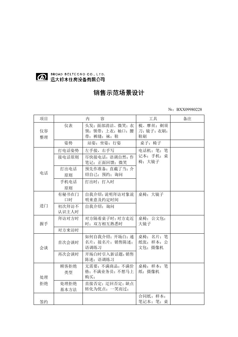 推荐-销售示范场景设计