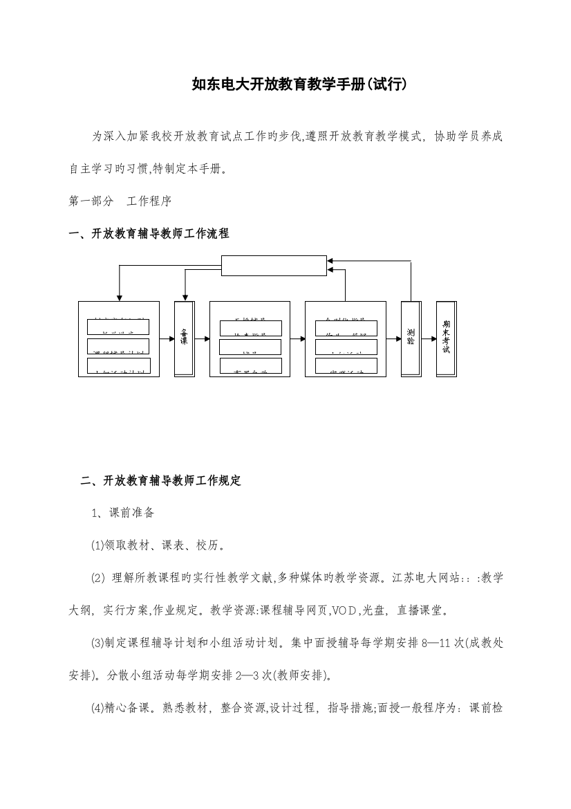 2023年如东电大开放教育教学手册试行