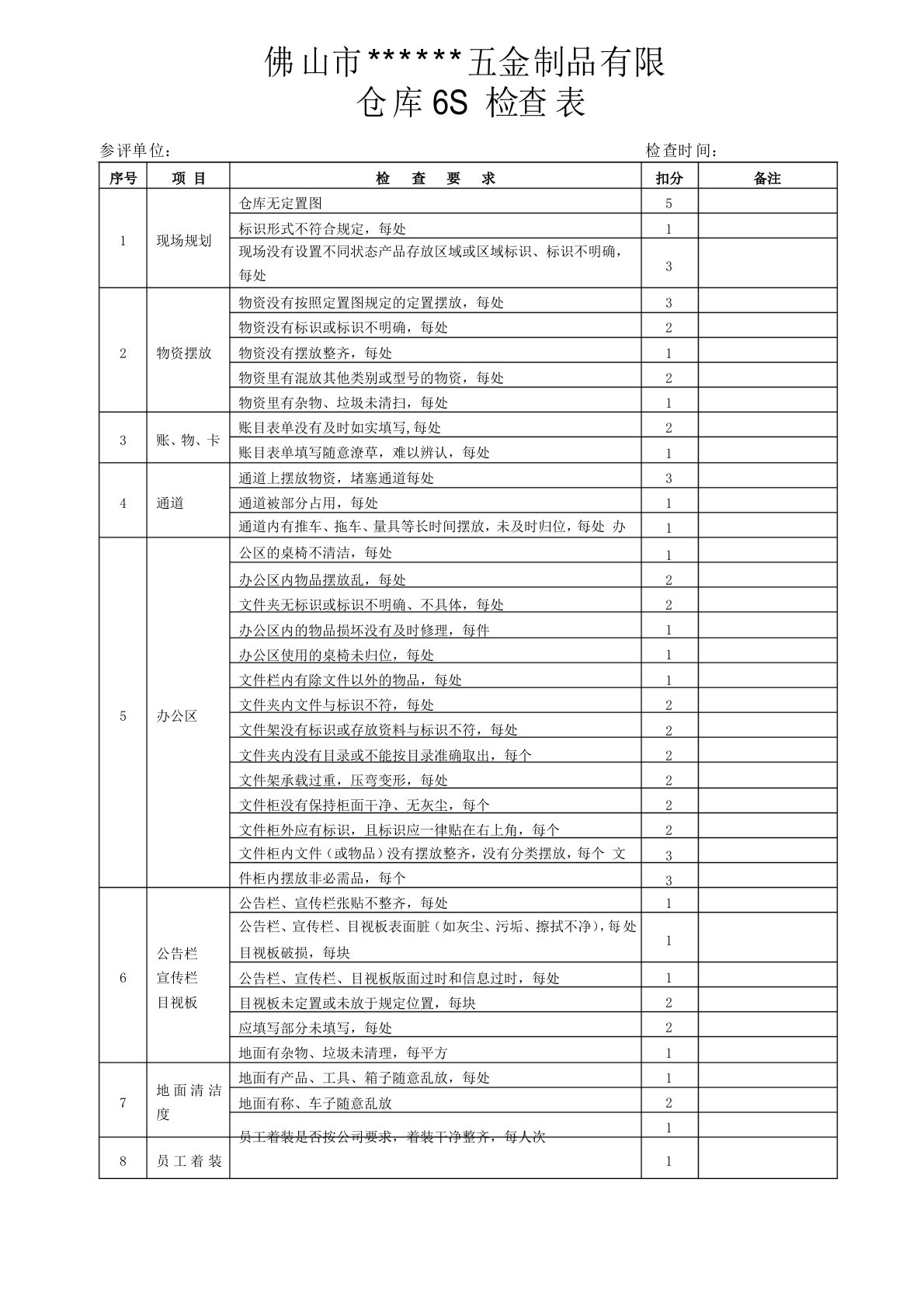 仓库6S管理检查表