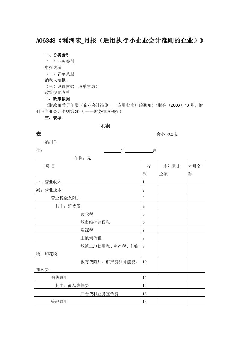 利润表