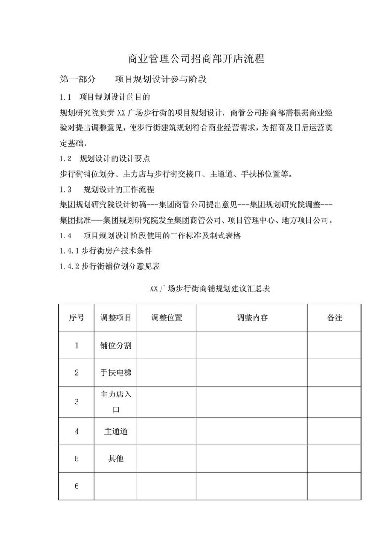 商业管理公司招商部开店流程