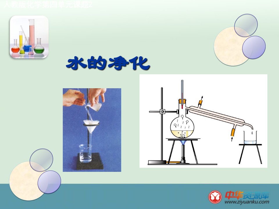 初中九年级化学上册课件：第三单元