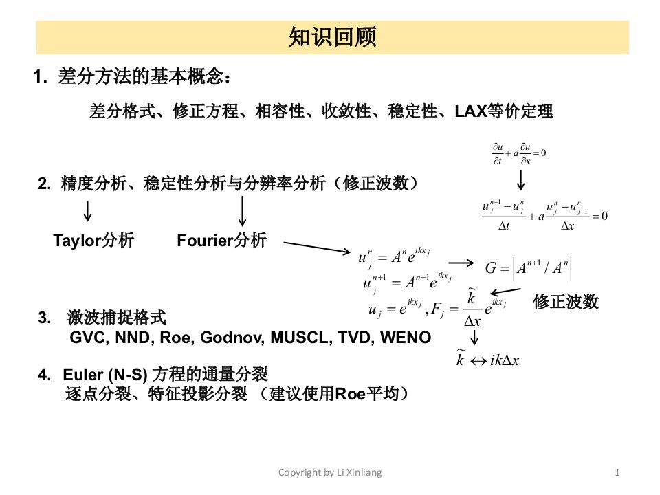 有限体积法课件