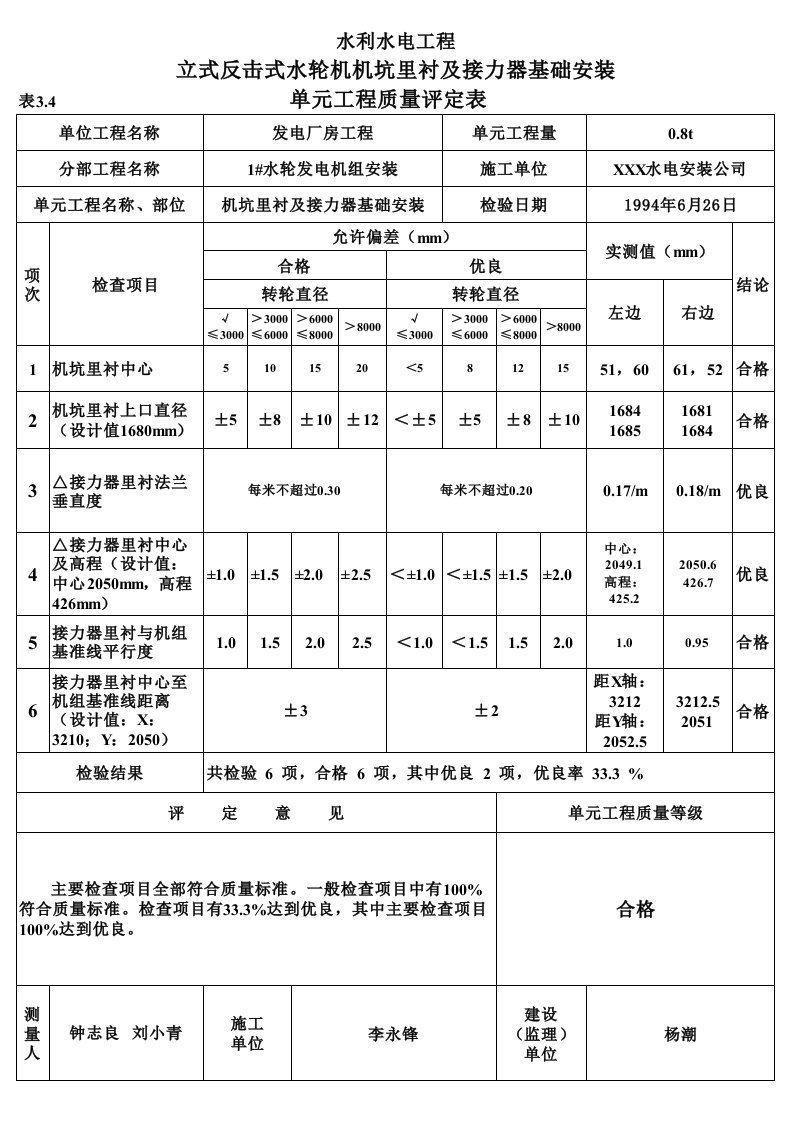 工程资料-表34