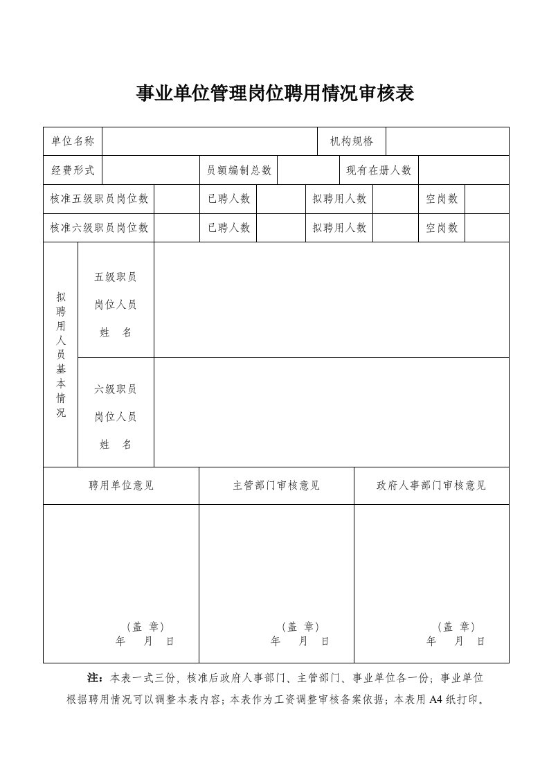 事业单位管理岗位聘用情况审核表