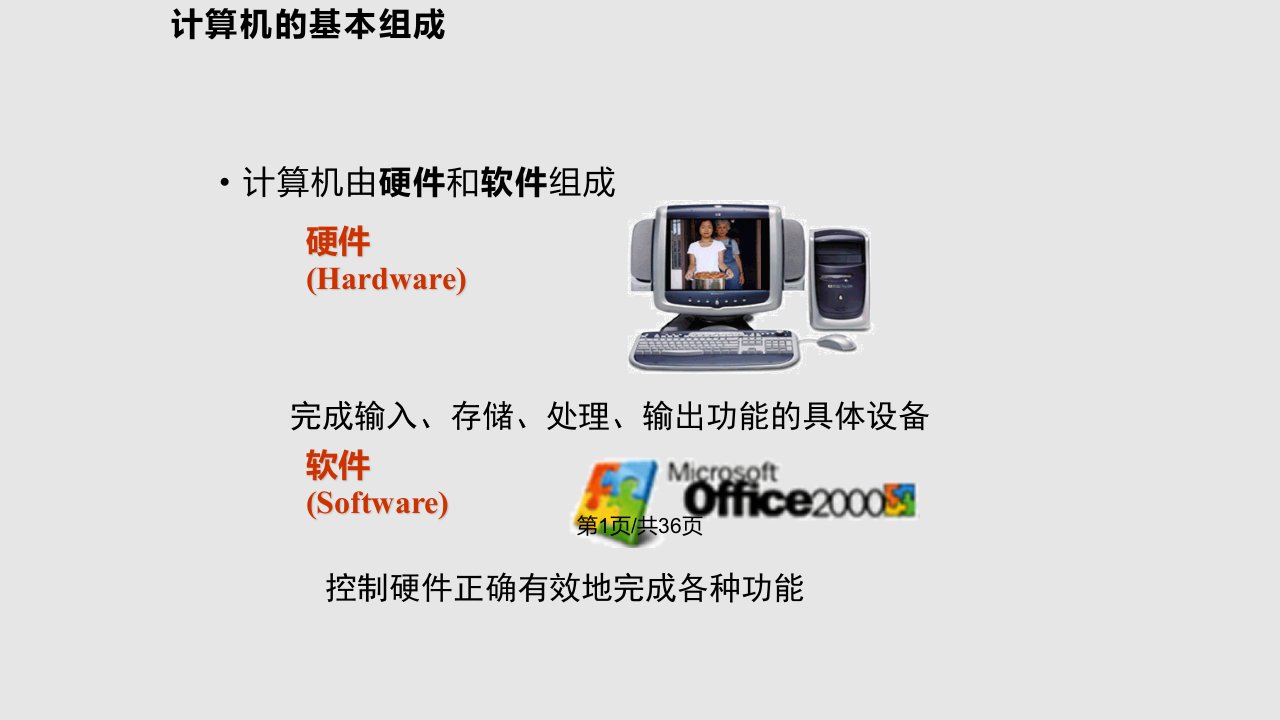 计算机基础基本组成篇分析PPT课件