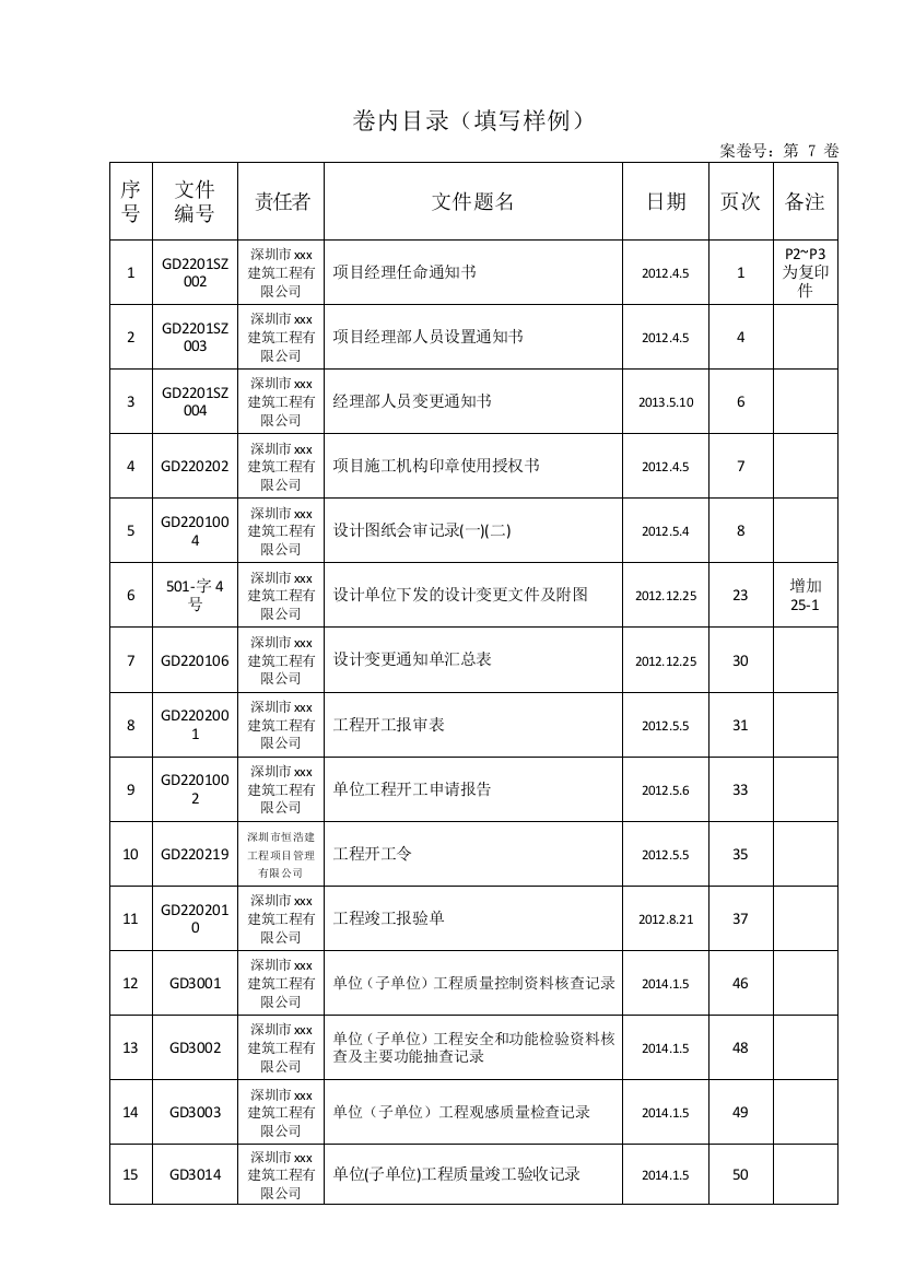 (完整word版)卷内目录(填写样例)