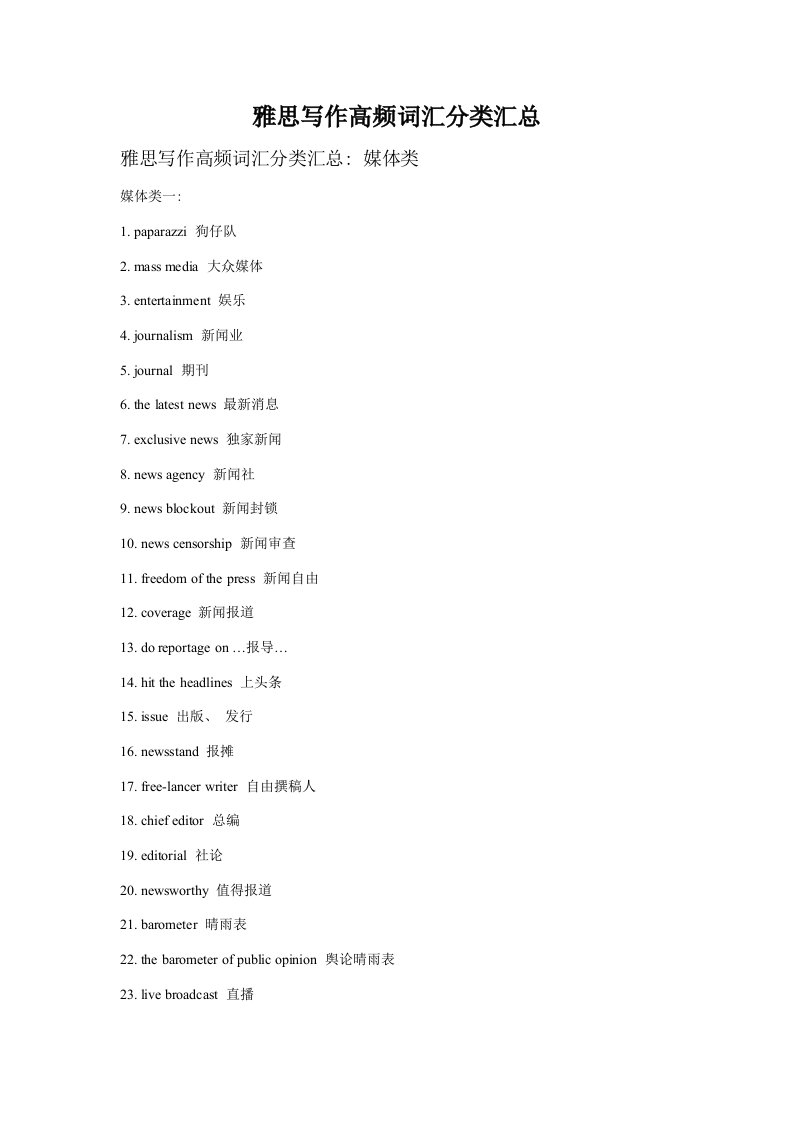 雅思写作高频词汇分类汇总模板