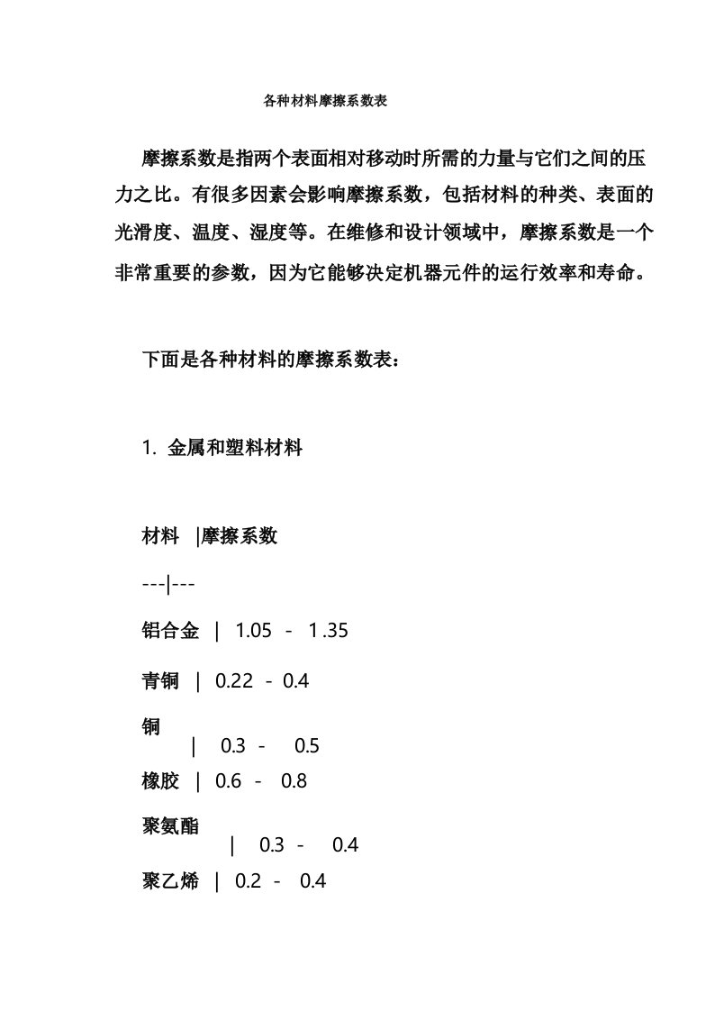 各种材料摩擦系数表