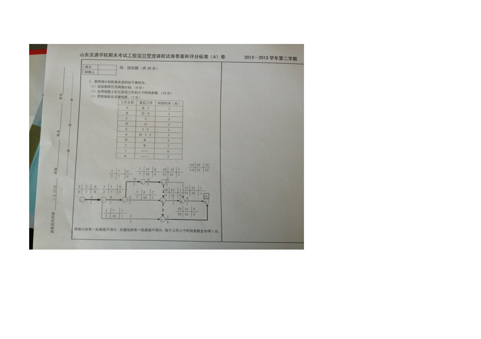 山东交通学院工程项目管理期末考试试卷