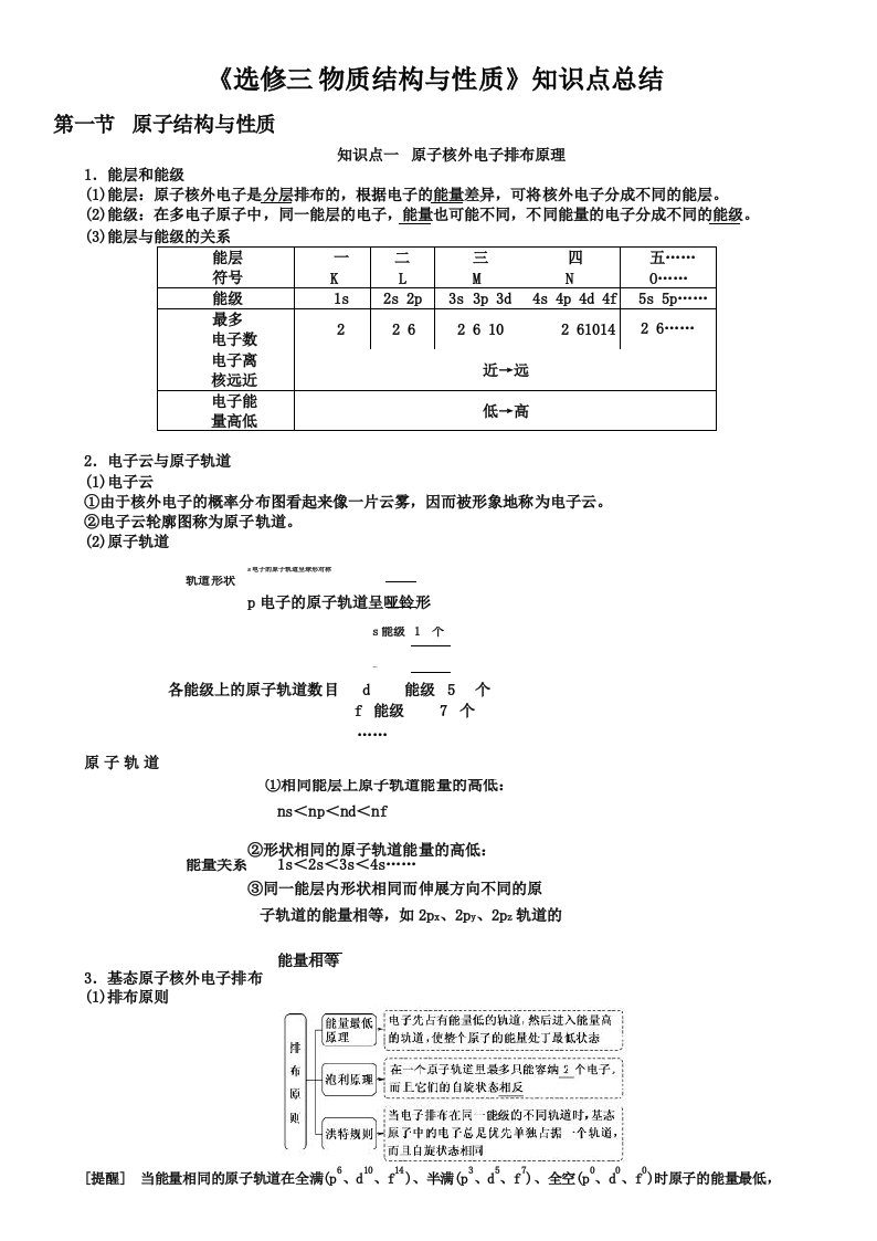 高中化学选修三