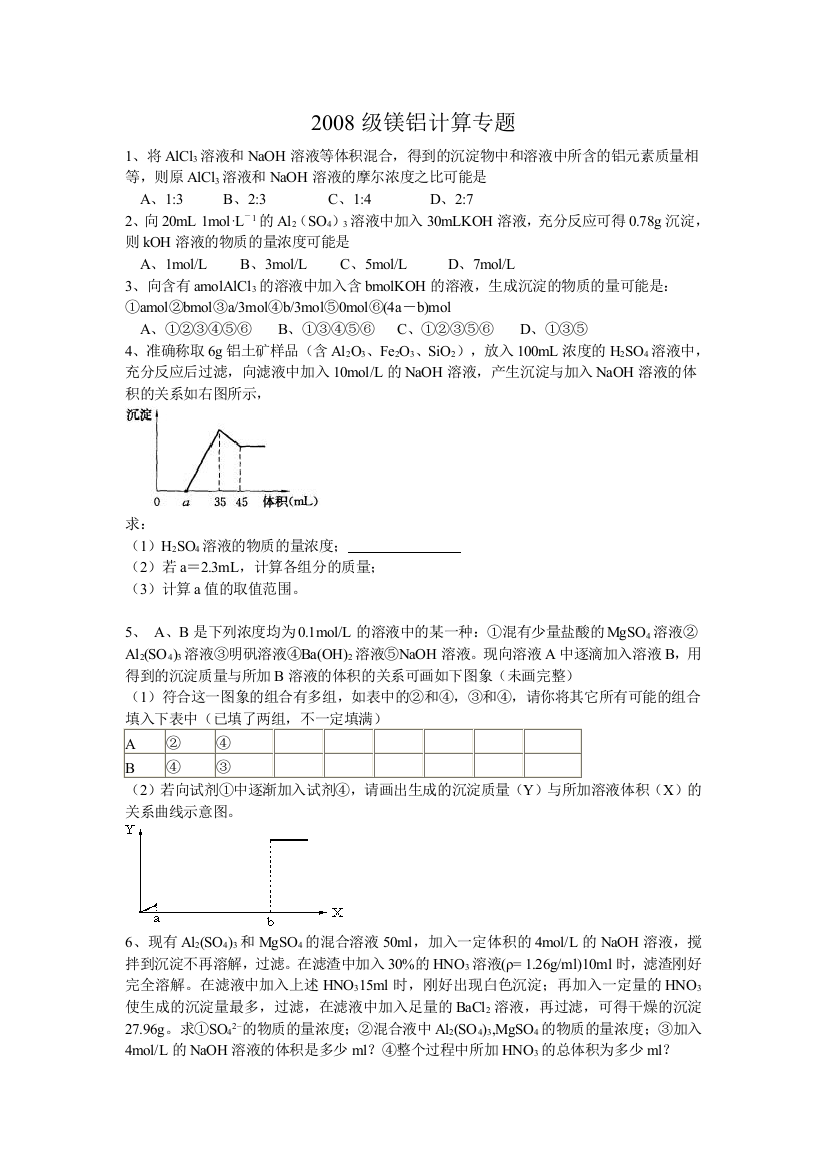 2008级高三化学镁铝计算专题