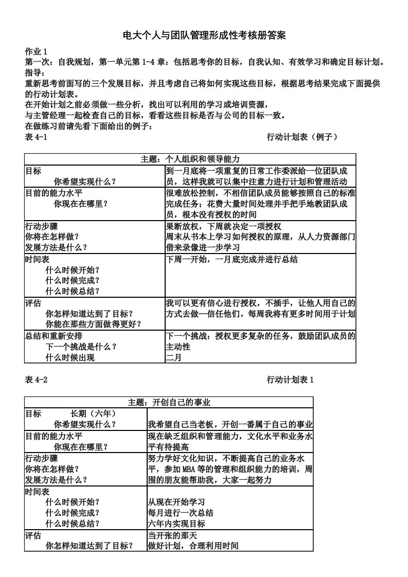 2014年电大作业个人与团队管理形成性考核册答案参考小抄