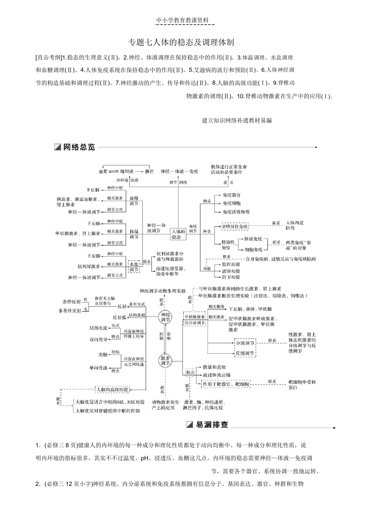 2019版高考生物二轮复习专题七人体的稳态及调节机制构建知识网络补遗教材易漏学案