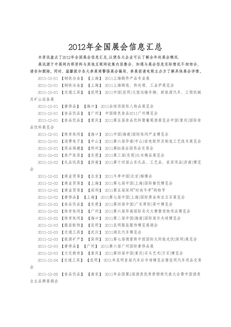 2012年全国展会信息汇总