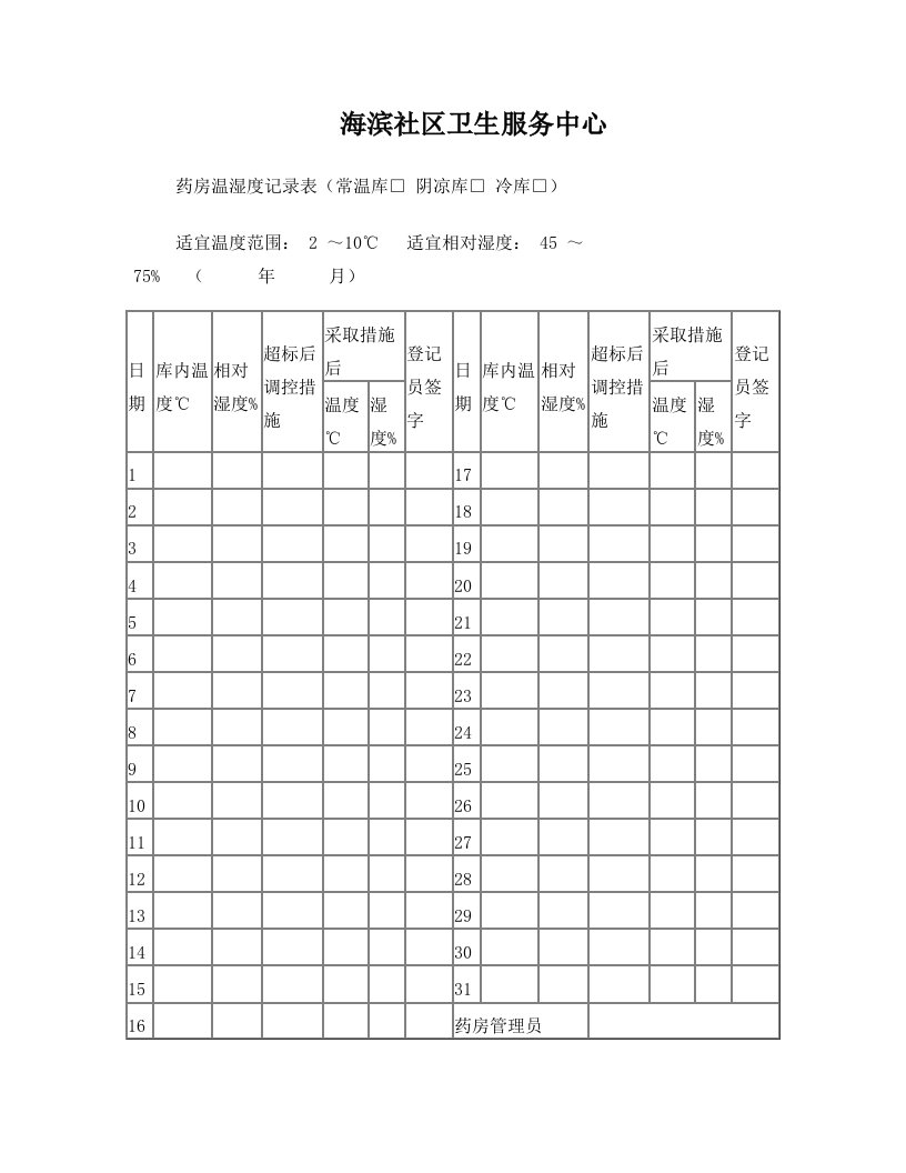 药房冷库温湿度记录表