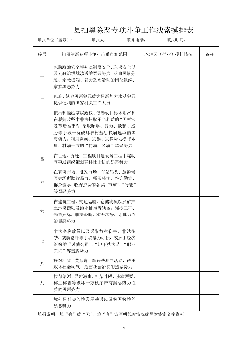 (完整word版)扫黑除恶专项斗争工作线索摸排表