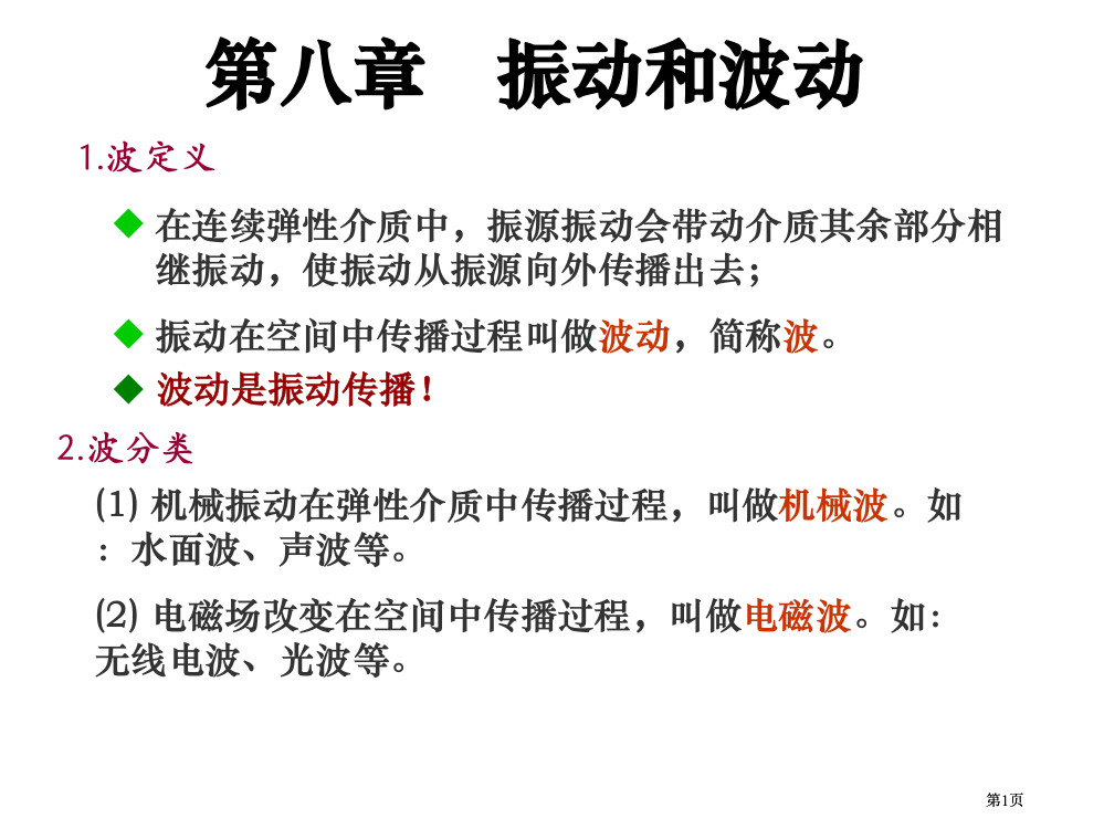 物理振动和波动公开课一等奖优质课大赛微课获奖课件