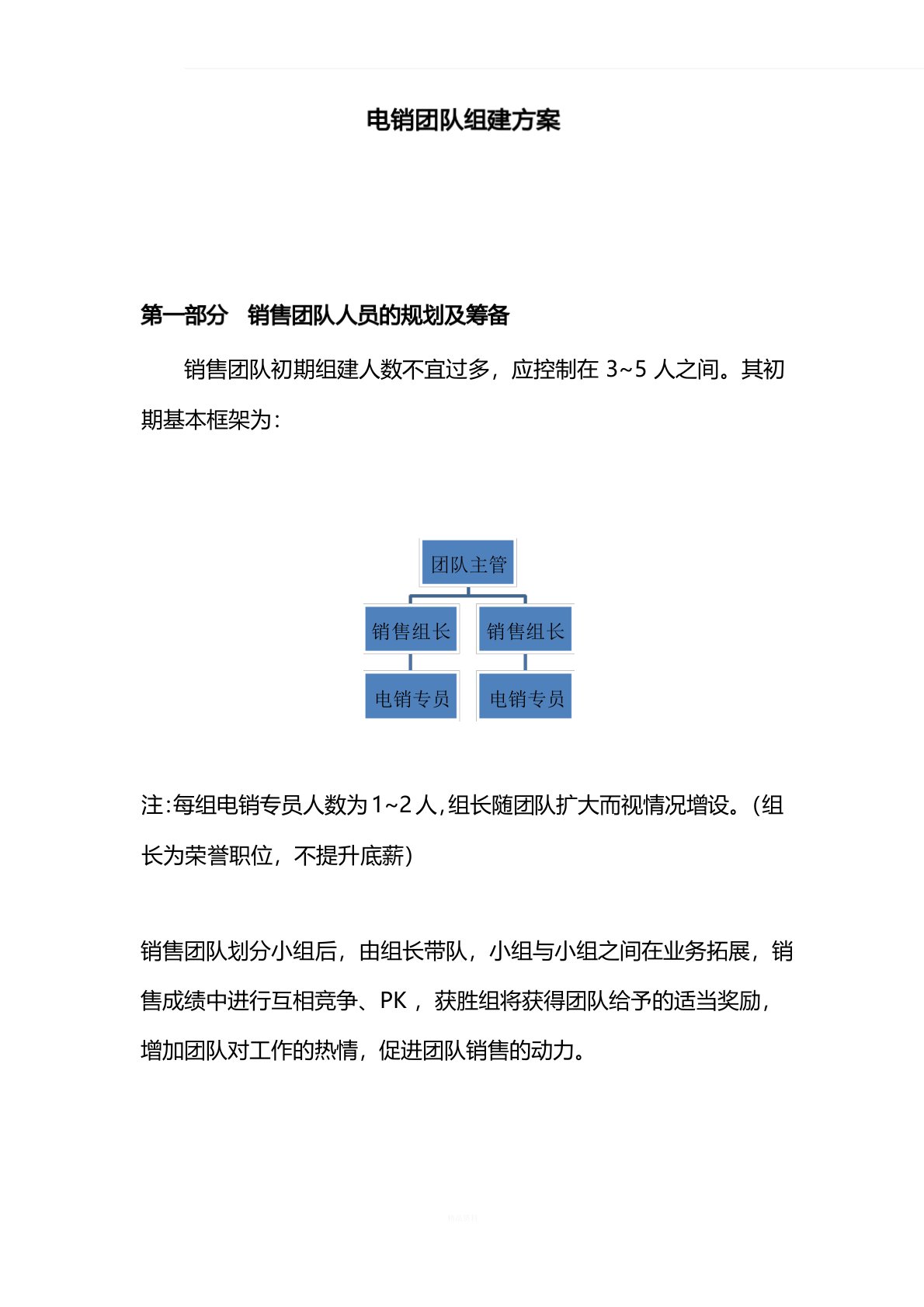 电销团队组建方案