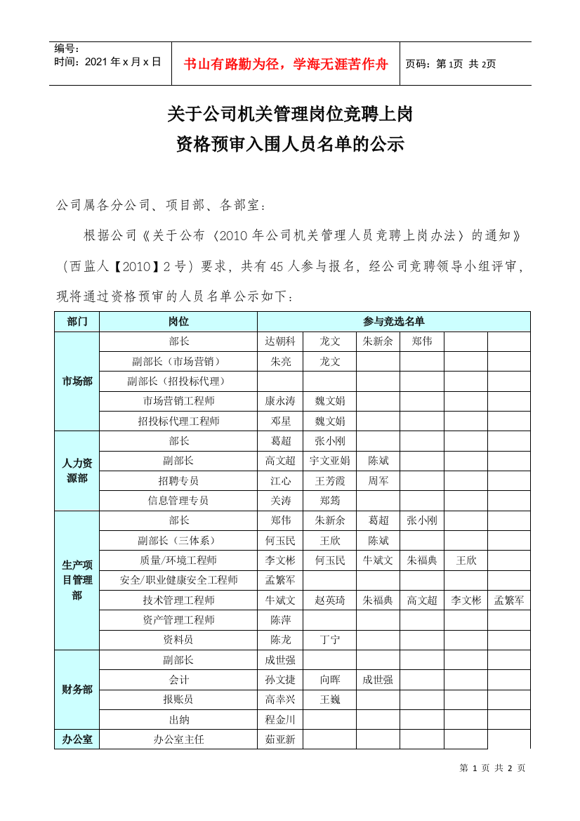 关于公司机关管理岗位竞聘上岗