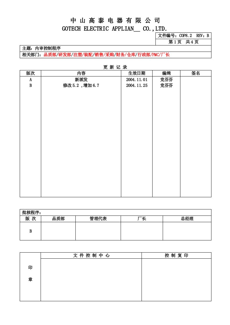 RoHS体系文件-COP8.2内审控制程序