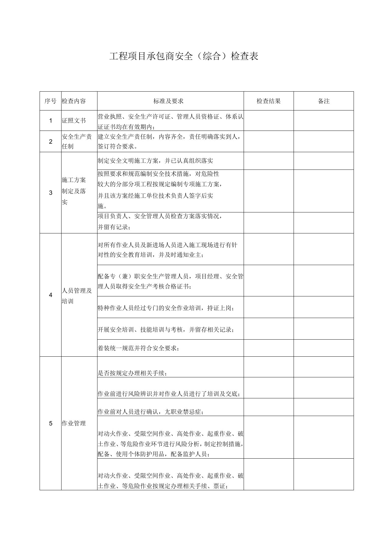 承包商安全检查内容