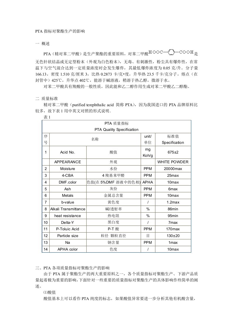 PTA指标对聚酯生产的影响