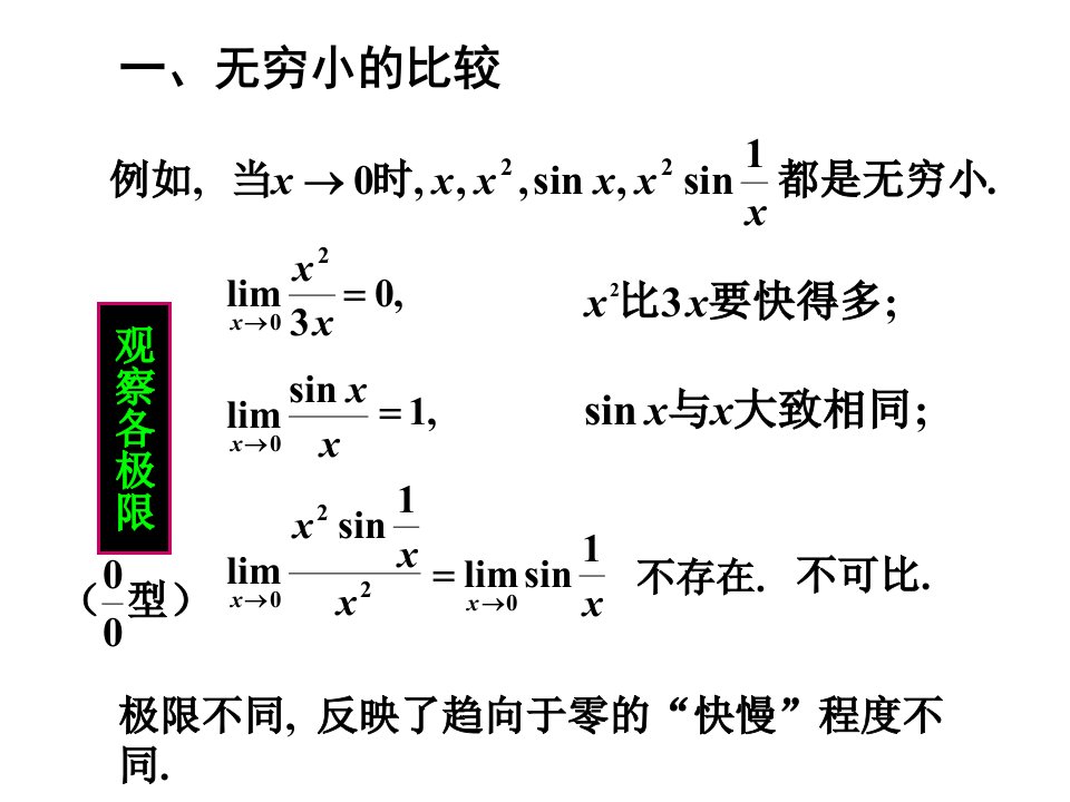 高等数学无穷小比较