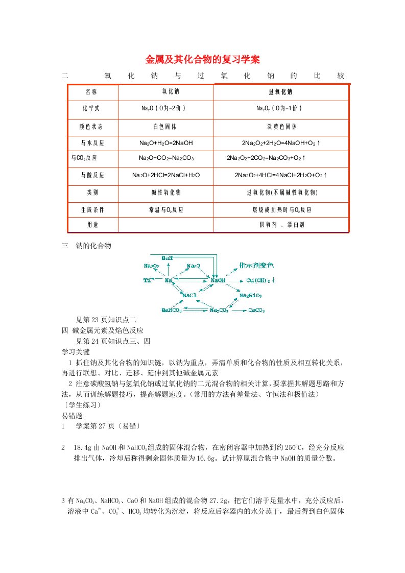 高中化学金属及其化合物的复习学案新人教版必修