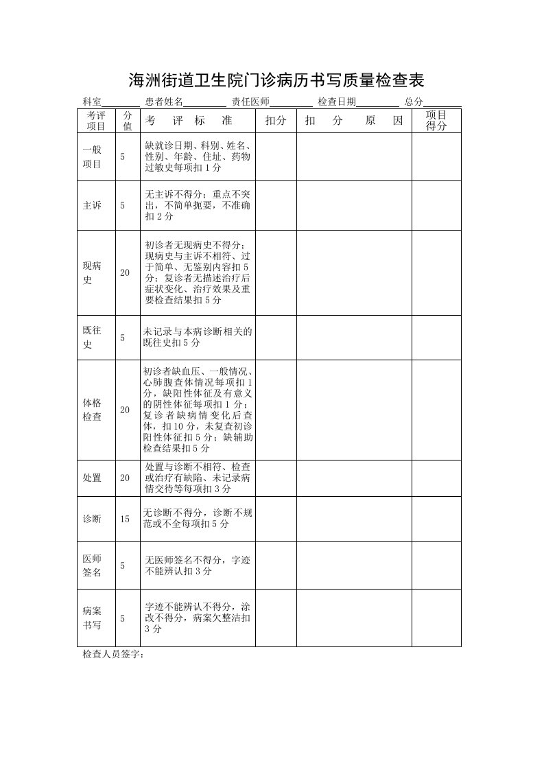 门诊病历书写质量检查表