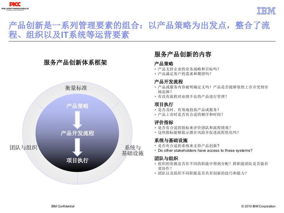 产品开发规划与产品工厂IBM共75页PPT资料课件