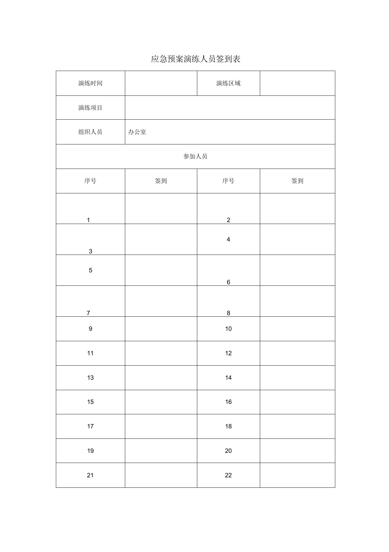 最新应急预案演练人员签到表及总结等