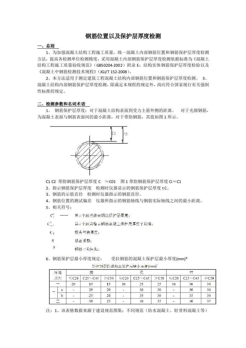 钢筋保护层厚度检测