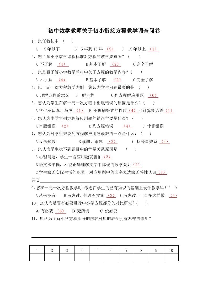 初中数学教师关于初小衔接方程教学调查问卷