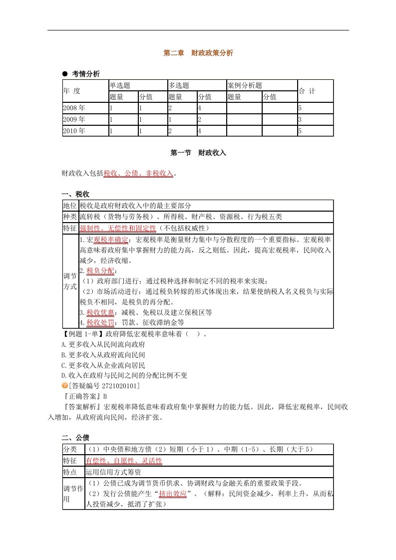 审计师审计专业相关知识讲义