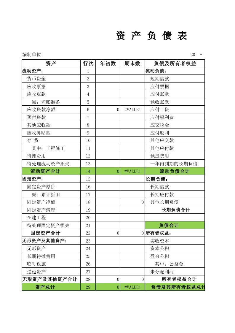 最新资产负债表、利润表、现金流量表空白表格大全(2017年)